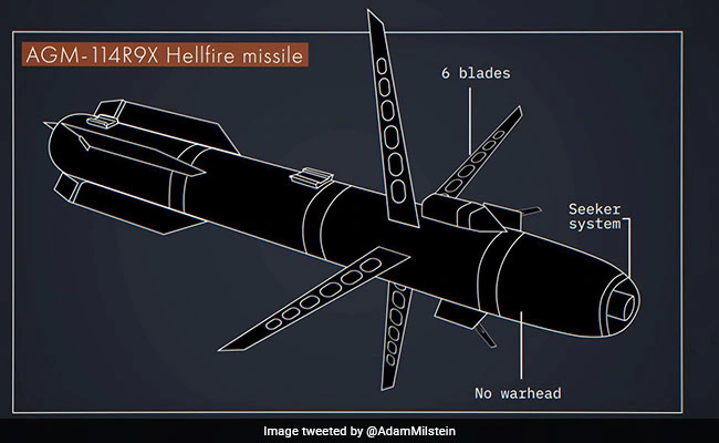 Hellfire Missile Blades R9X