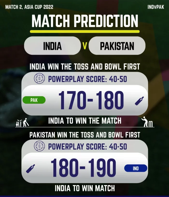 IND vs PAK Match Prediction