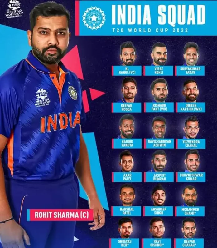 T20 World Cup India's squad