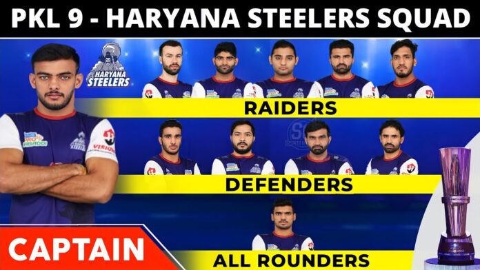 Haryana Steelers Squad 2022