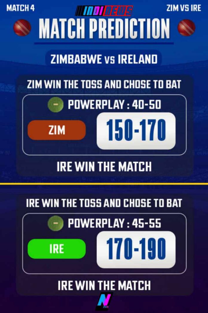 ZIM-vs-IRE-Match-Prediction
